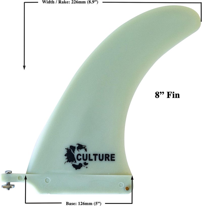 Culture Supply Store Composite TFX Surfboard Single Fins - All-Round Template in 3 Sizes: 7" | 8" | 9" - Image 4